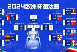 斗鱼体育官网-欧篮联赛程吃紧；金州勇士清晨状态回暖；悬念犹存；高层口径保持一致 